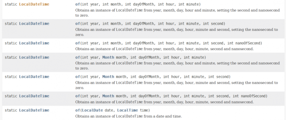 还在用SimpleDateFormat格式化时间嘛？