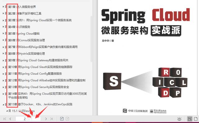 潜修55天，苦学371页的SpringCloud39个基础实例+1个综合项目