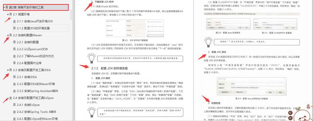 潜修55天，苦学371页的SpringCloud39个基础实例+1个综合项目