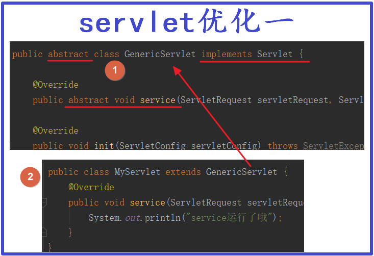 3000字详解说明，轻松入门Servlet