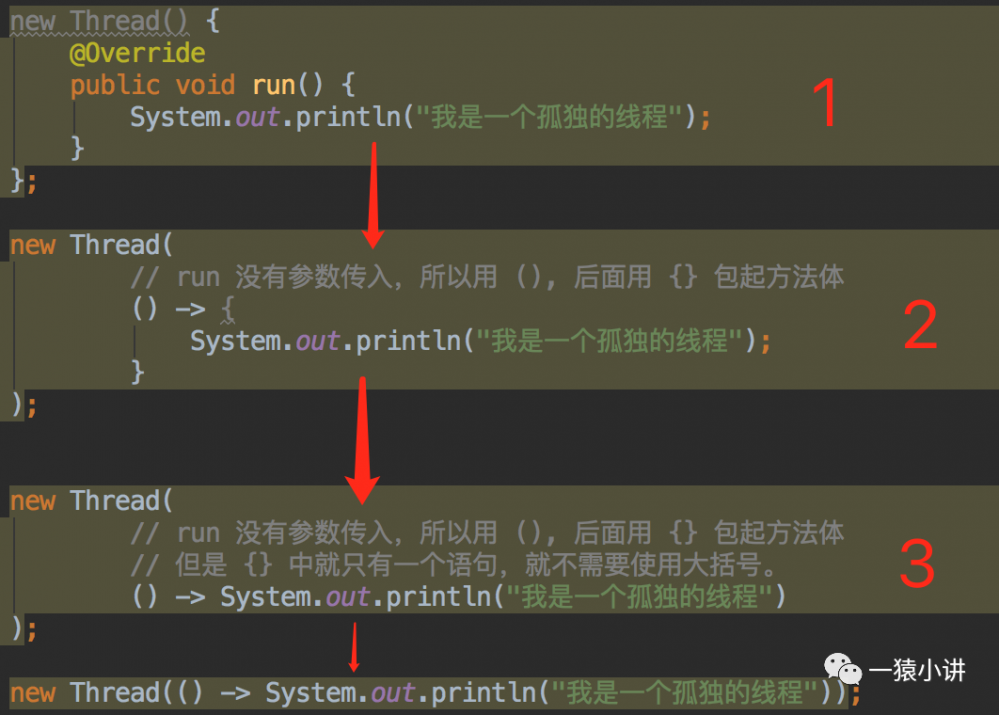 Java 8 的这些特性，你知道吗？