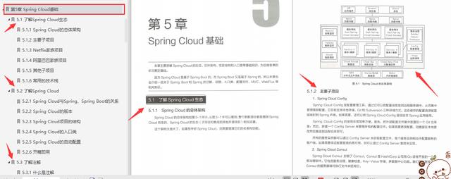 潜修55天，苦学371页的SpringCloud39个基础实例+1个综合项目