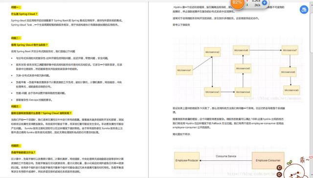 潜修55天，苦学371页的SpringCloud39个基础实例+1个综合项目