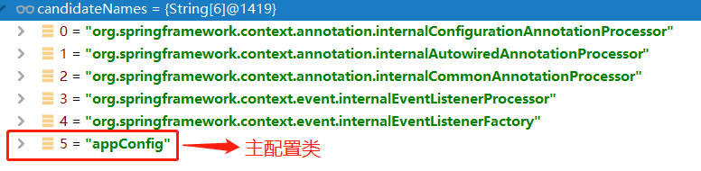 配置类需要标注@Configuration却不知原因？那这次就不能给你涨薪喽