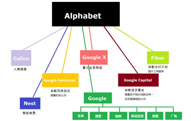 一樁命案被算在了百度頭上市值卻千億被網友罵的千瘡百孔啥都收費的