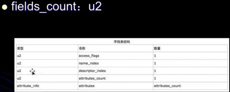 报文的含义_报文是什么意思_报文的形式